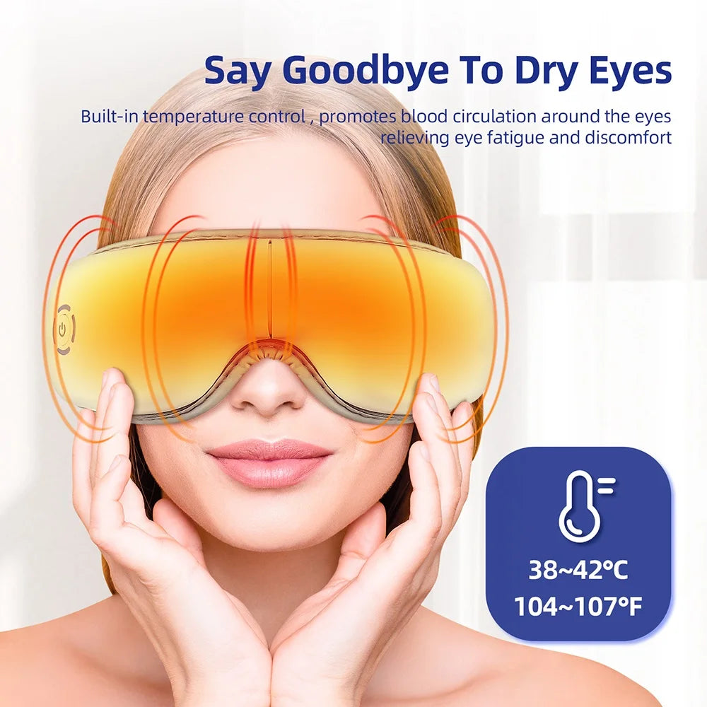 Restorative Thermal Eye Therapy System